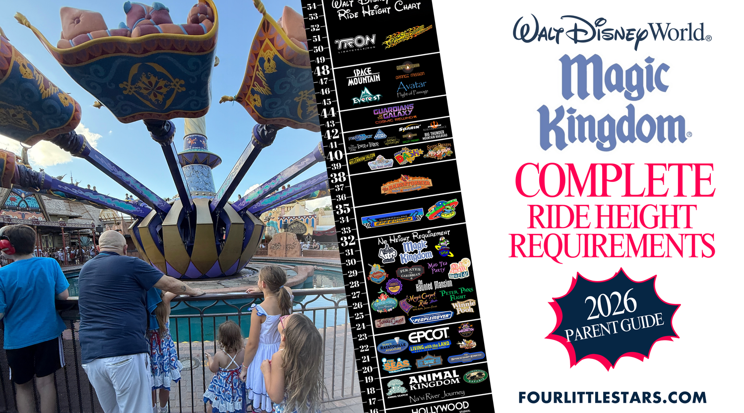 Magic Kingdom Ride Height Requirements 2026 – Parent Guide