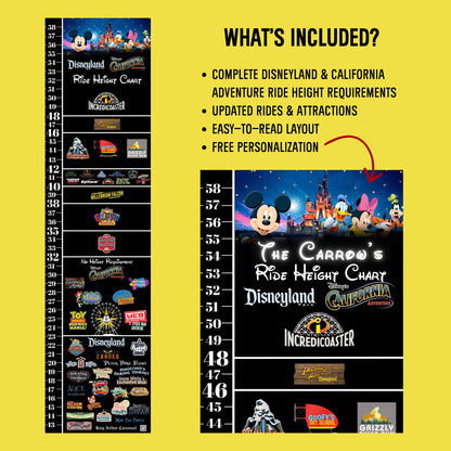 Disneyland & California Adventure Ride Height Requirements Chart