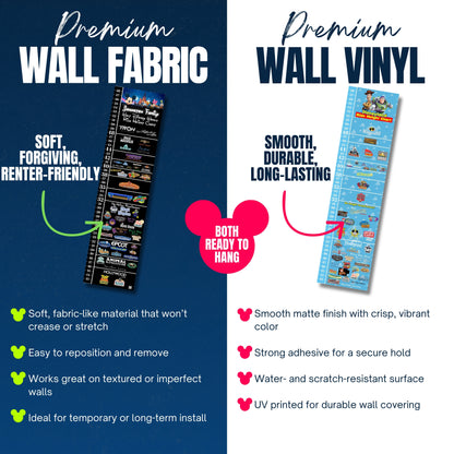 Universal & Epic Universe Ride Height Requirements Chart