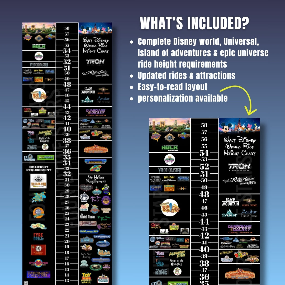 All-in-One Theme Park Ride Height Chart – Disney + Universal Combination