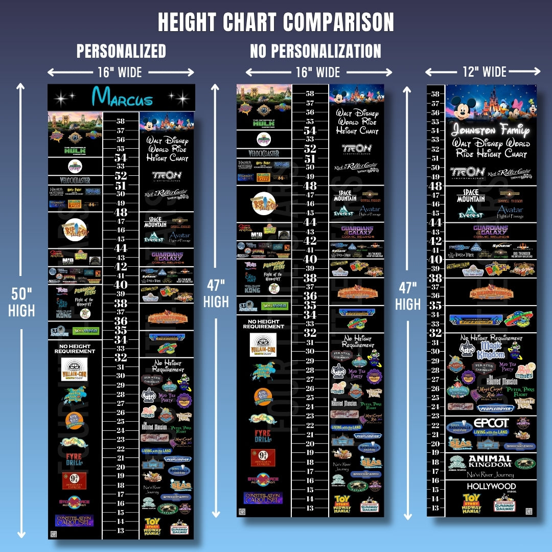 All-in-One Theme Park Ride Height Chart – Disney + Universal Combination
