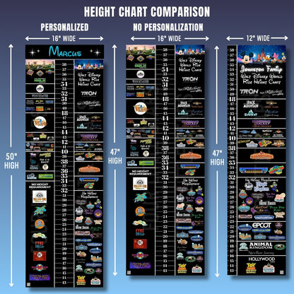 All-in-One Theme Park Ride Height Chart – Disney + Universal Combination