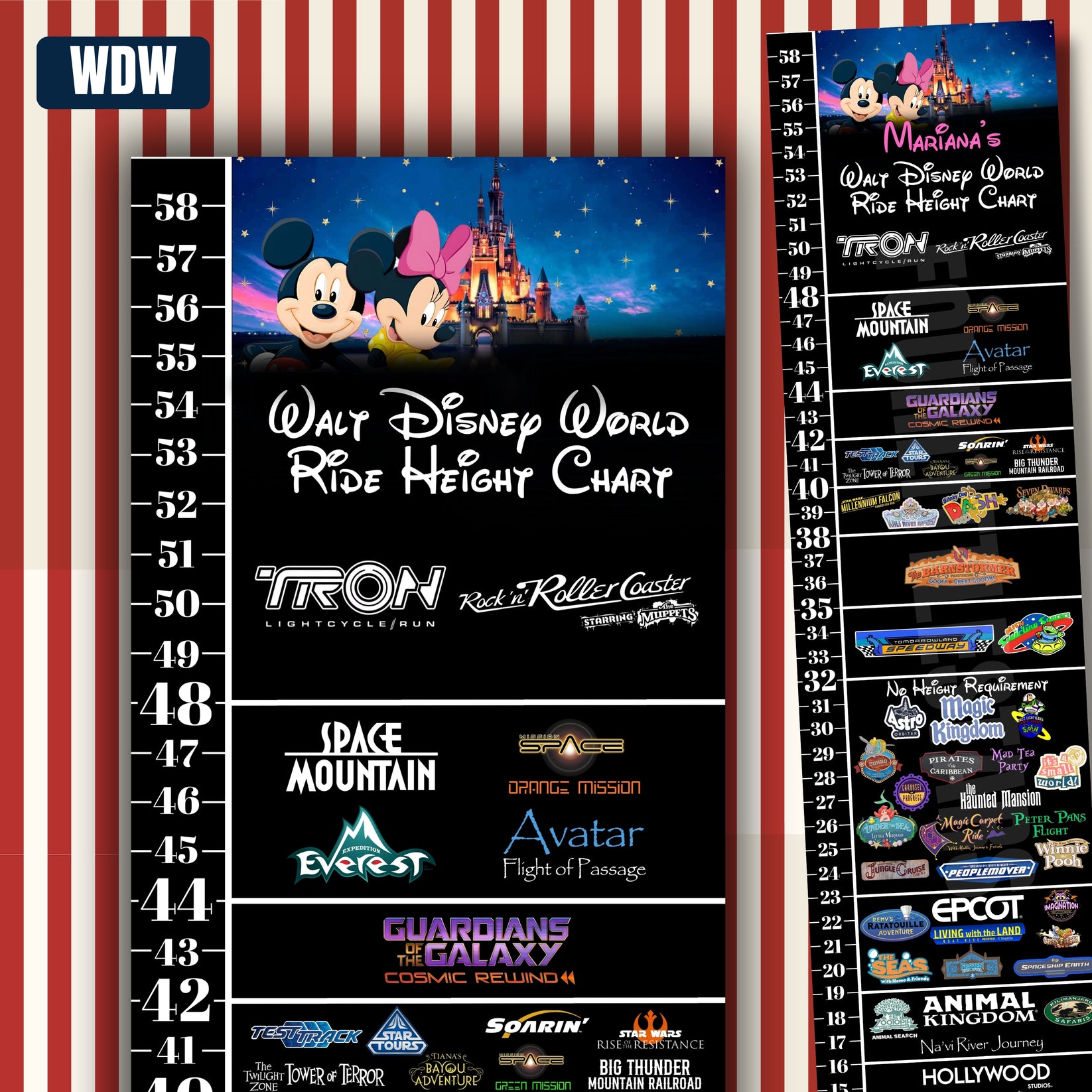 Disney World Ride Height Requirements 2026 All 4 Parks Four Little